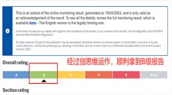 祝賀鶴山市極品五金電器有限公司2023年快速通過BSCI驗(yàn)廠審核獲得B級(jí)證書